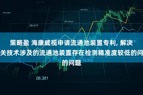 策略盈 海康威视申请流通池装置专利, 解决相关技术涉及的流通池装置存在检测精准度较低的问题