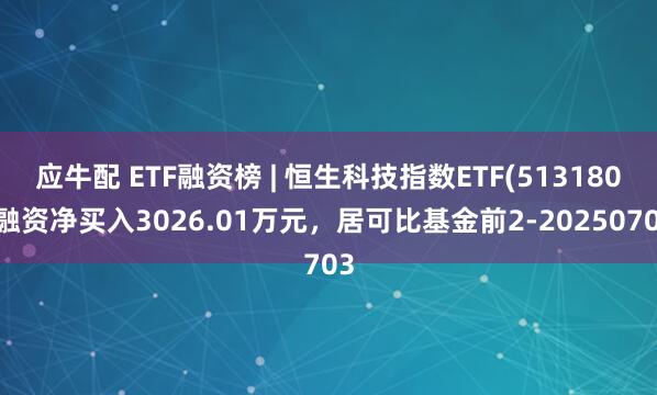 应牛配 ETF融资榜 | 恒生科技指数ETF(513180)融资净买入3026.01万元，居可比基金前2-20250703